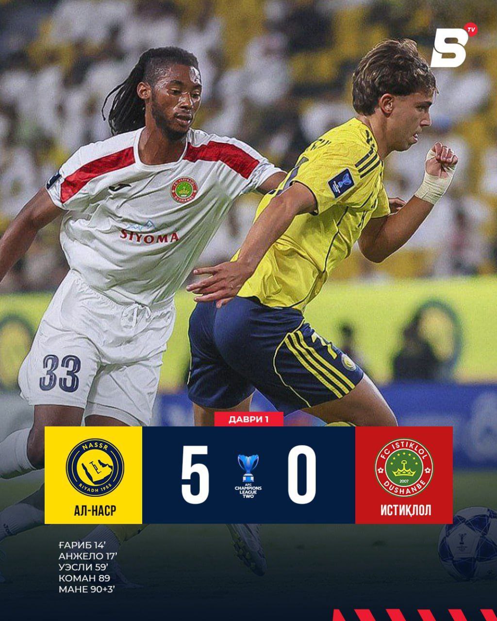 خسر نادي الاستقلال أمام نادي النصر في مباراة الجولة الثانية من دور المجموعات لدوري أبطال آسيا.