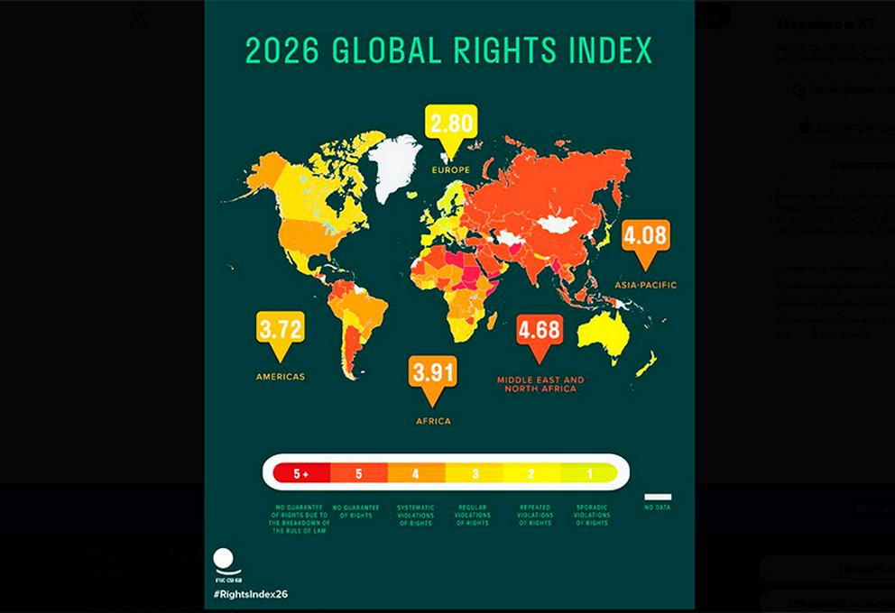 تم إدراج كازاخستان وقيرغيزستان ضمن مجموعة الدول التي حصلت على أسوأ التقييمات فيما يتعلق بالامتثال لحقوق العمال.